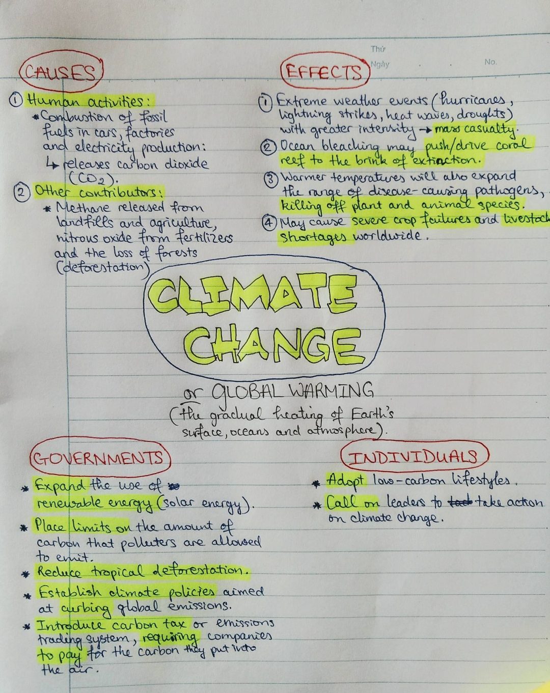 IELTS Writing Task 2 Sample Answer: Climate Change | How to do IELTS