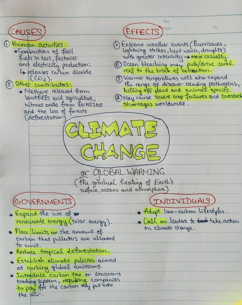 IELTS Writing Task 2 Sample Answer Climate Change How To Do IELTS
