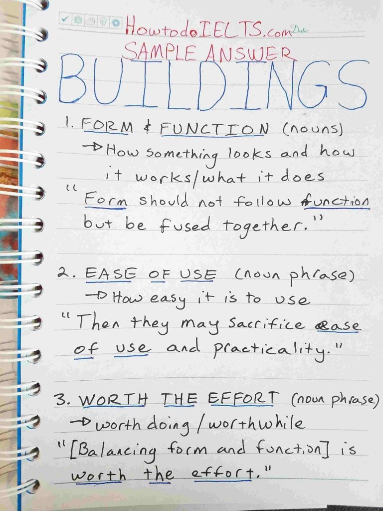 As population grow and cities become picture