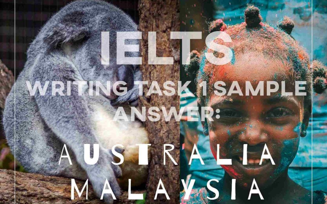 IELTS Writing Task 1 Sample Answer: Table (Populations)