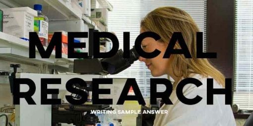 ielts essay medical research
