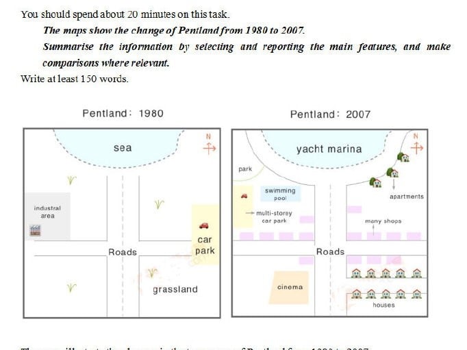 Latest Ielts Writing Task 1 2021 Graphs Charts Maps Processes