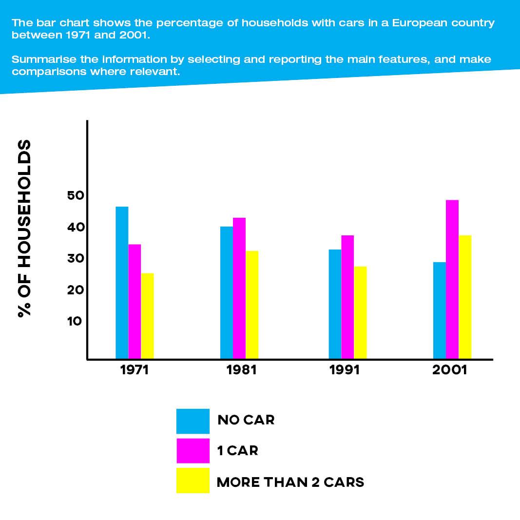 Advantages and disadvantages of vehicles wikipedia image