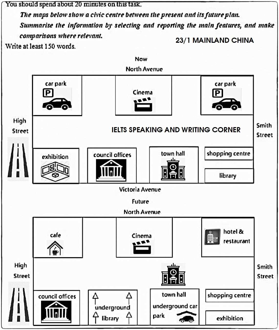 Ielts task 1 maps