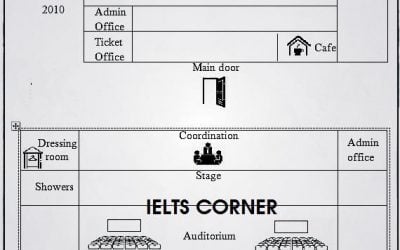 ielts essay floorplan