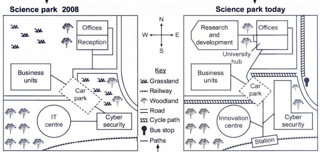 ielts-essay-task-1-science-park-map-how-to-do-ielts