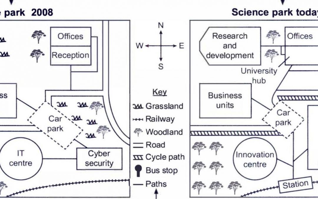 IELTS Essay Task 1: Science Park Map