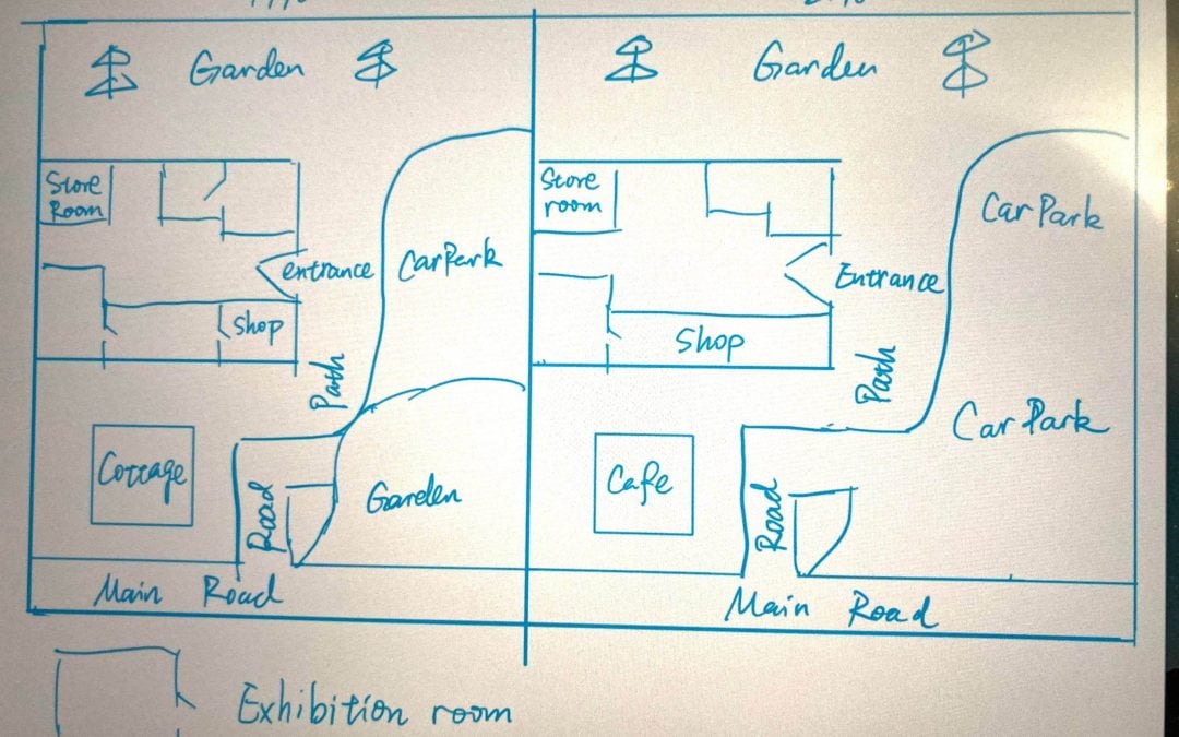 IELTS Task 1 Essay: Map of a Museum in 1990 and 2010