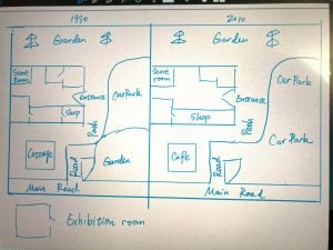 ielts map