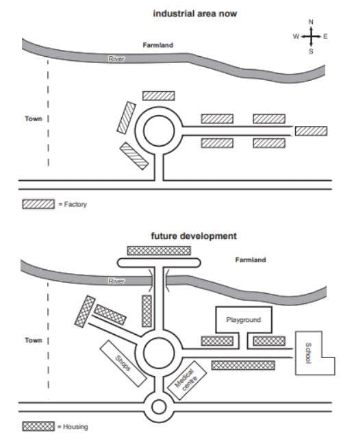 IELTS Cambridge 17 Task 1 Essay: Map of an Industrial Area (Norbiton)