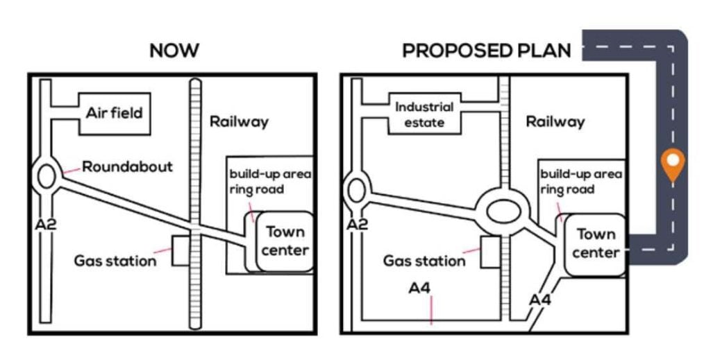 open plan office design ielts essay